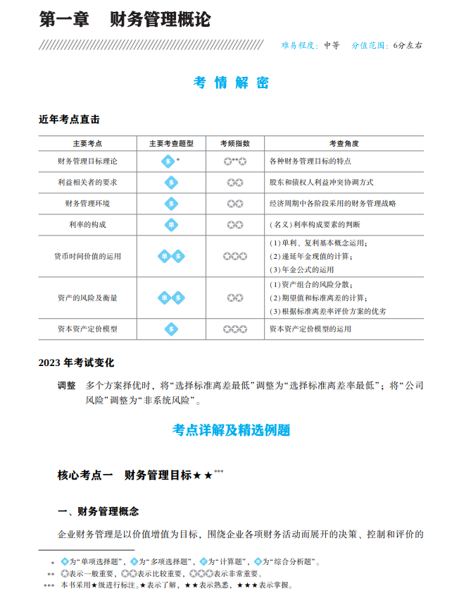 2023年財(cái)務(wù)與會(huì)計(jì)應(yīng)試指南4