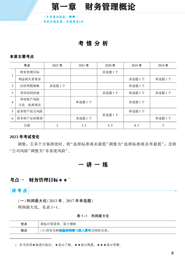 財(cái)務(wù)與會計(jì)經(jīng)典題解試讀3