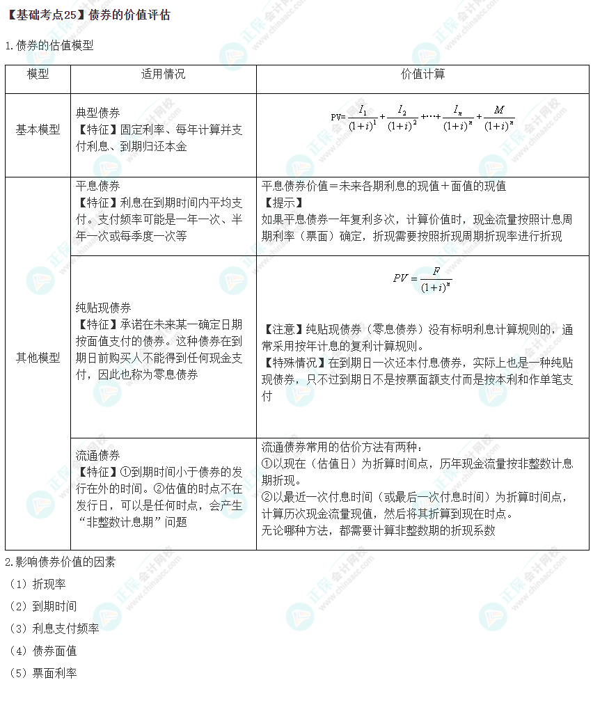 2023年注會(huì)《財(cái)管》基礎(chǔ)階段必學(xué)知識(shí)點(diǎn)