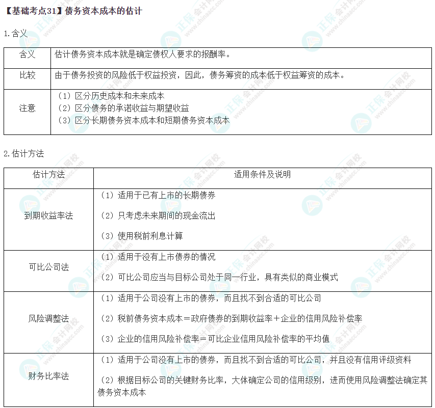 2023年注會《財(cái)管》基礎(chǔ)階段必學(xué)知識點(diǎn)