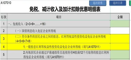 居民企業(yè)間的股息、紅利等權(quán)益性投資收益如何免征企業(yè)所得稅