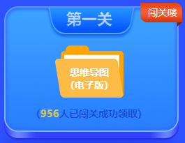 眾多滿分、高分大神榮登2023中級會計闖關賽排行榜 你還在觀望嗎？