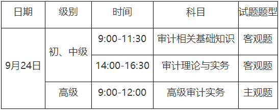 重慶2023年初、中級審計師考試報名通知