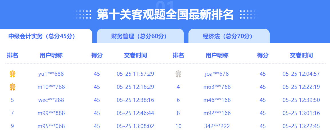 2023年中級(jí)會(huì)計(jì)闖關(guān)賽進(jìn)入倒計(jì)時(shí) 你還沒參與答題嗎？