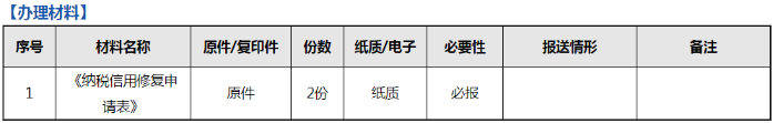 納稅信用修復(fù)申請表