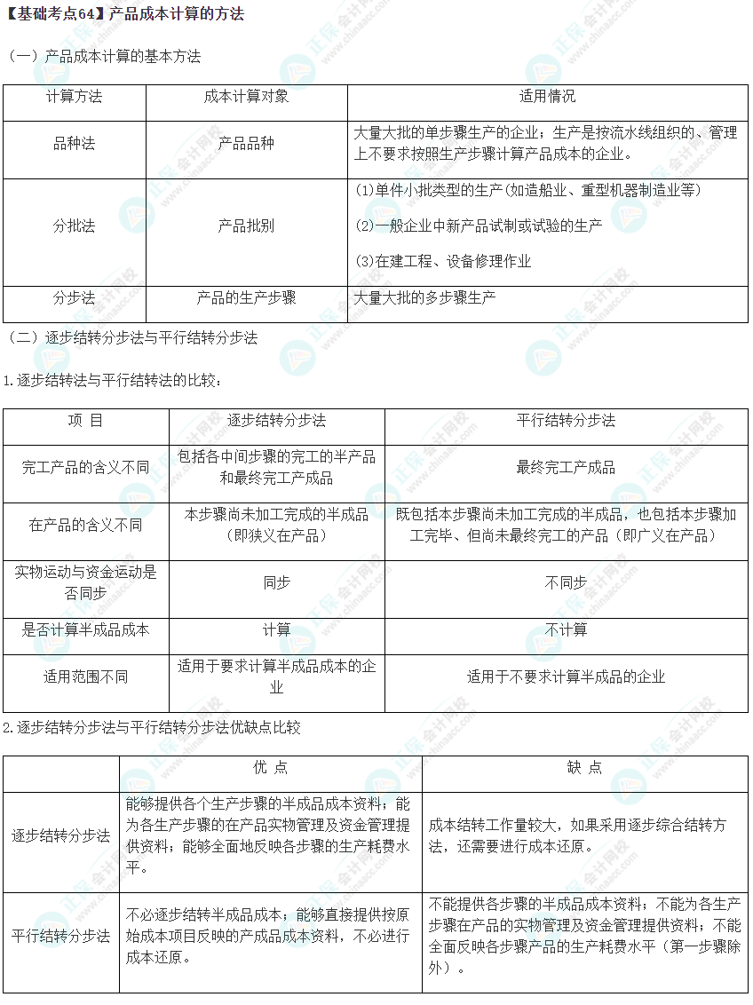 2023年注會(huì)《財(cái)管》基礎(chǔ)階段必學(xué)知識(shí)點(diǎn)