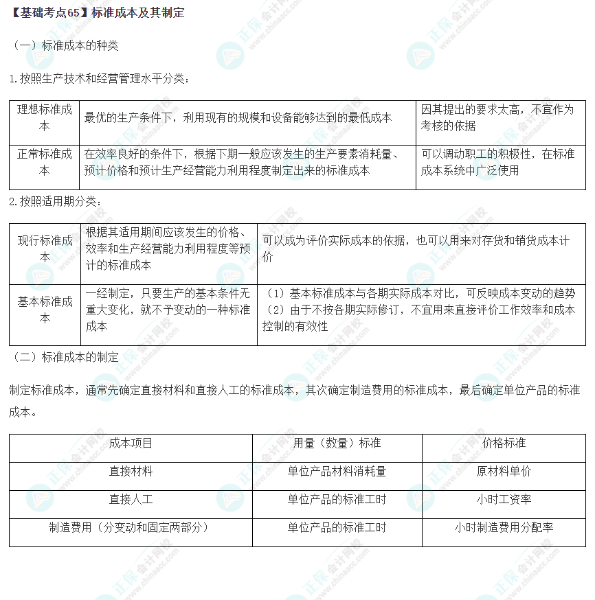 2023年注會《財管》基礎階段必學知識點