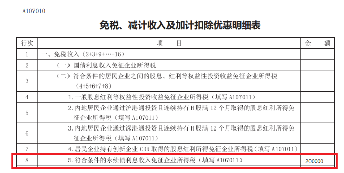 免稅、減計(jì)收入及加計(jì)扣除優(yōu)惠明細(xì)表