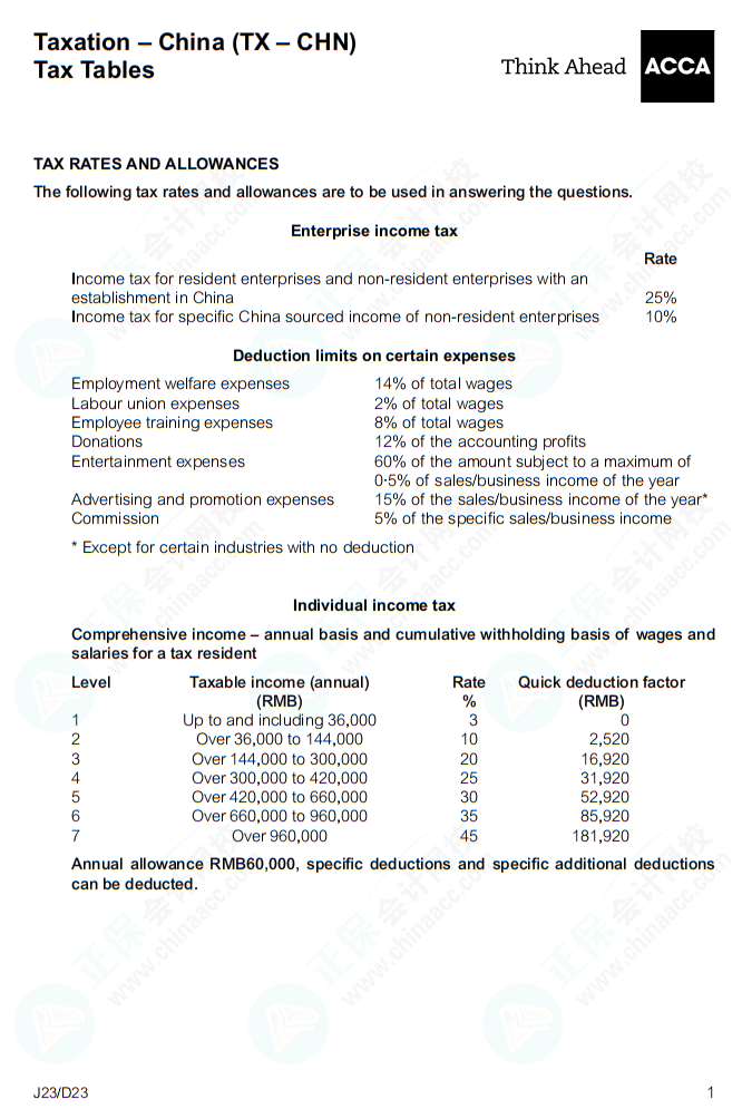 【備考必看】ACCA (TX-CHN) Tax Tables 立即查看！