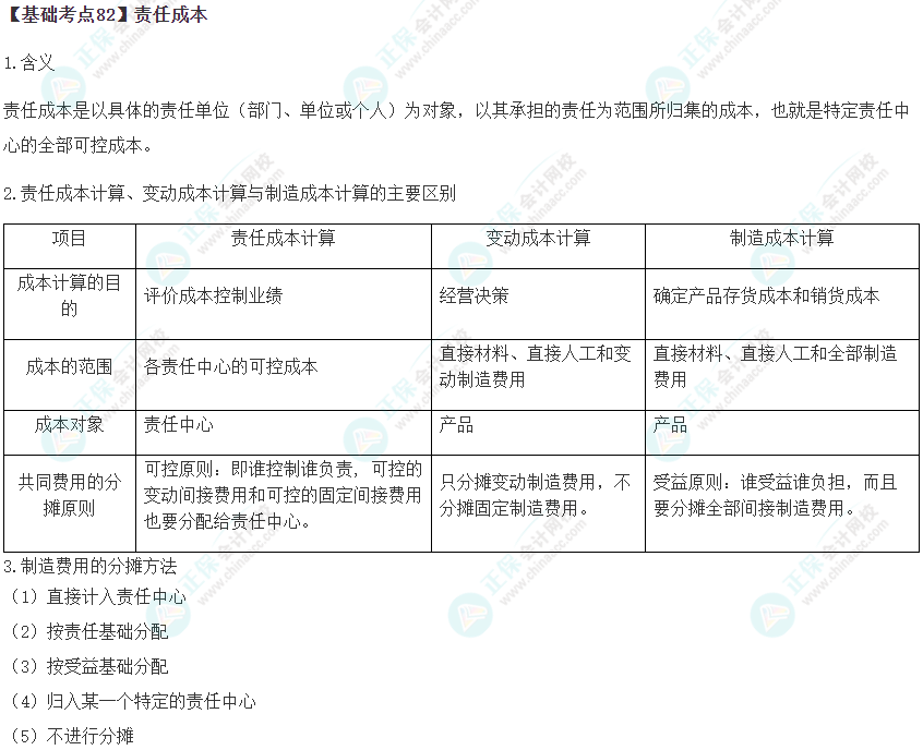 2023年注會《財管》基礎(chǔ)階段必學(xué)知識點