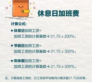 每月為啥只發(fā)21.75天工資？官方說法來了！