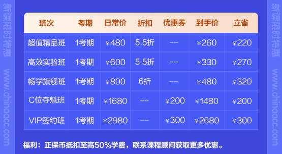 【免費直播】喜成：2024初會零基礎(chǔ)預(yù)習(xí)第一課-初級會計實務(wù)