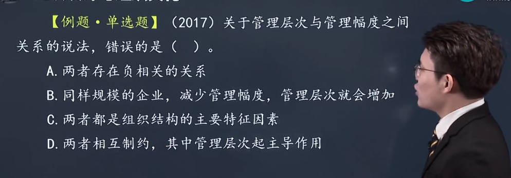 中級經(jīng)濟(jì)師《人力資源管理》試題回憶：組織結(jié)構(gòu)設(shè)計的定義及參數(shù)