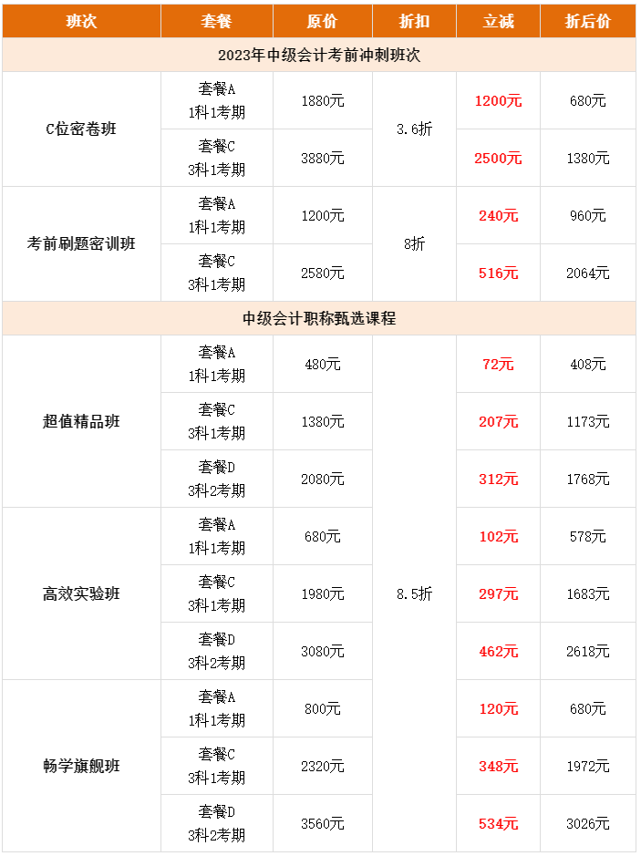 6?18年中獻(xiàn)禮 中級(jí)會(huì)計(jì)超多好課限時(shí)搶購(gòu)！直播秒殺抽免單！