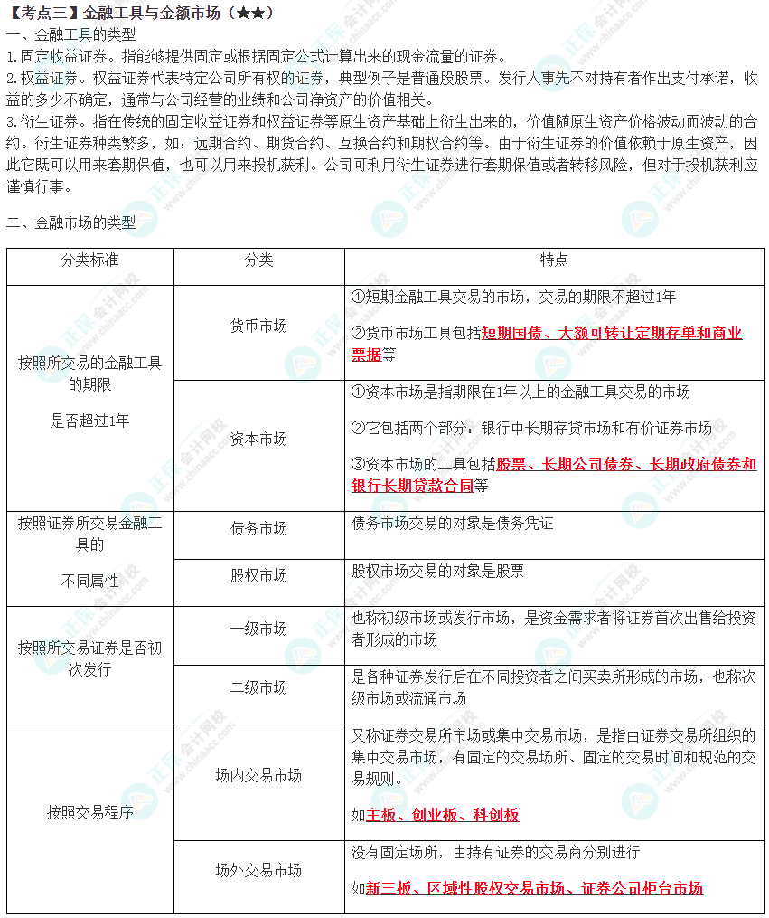 2023年注會(huì)《財(cái)管》高頻考點(diǎn)