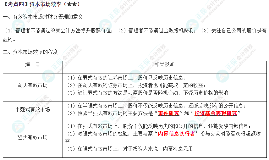 2023年注會《財管》高頻考點