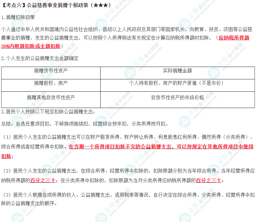 2023年注會(huì)《稅法》高頻考點(diǎn)