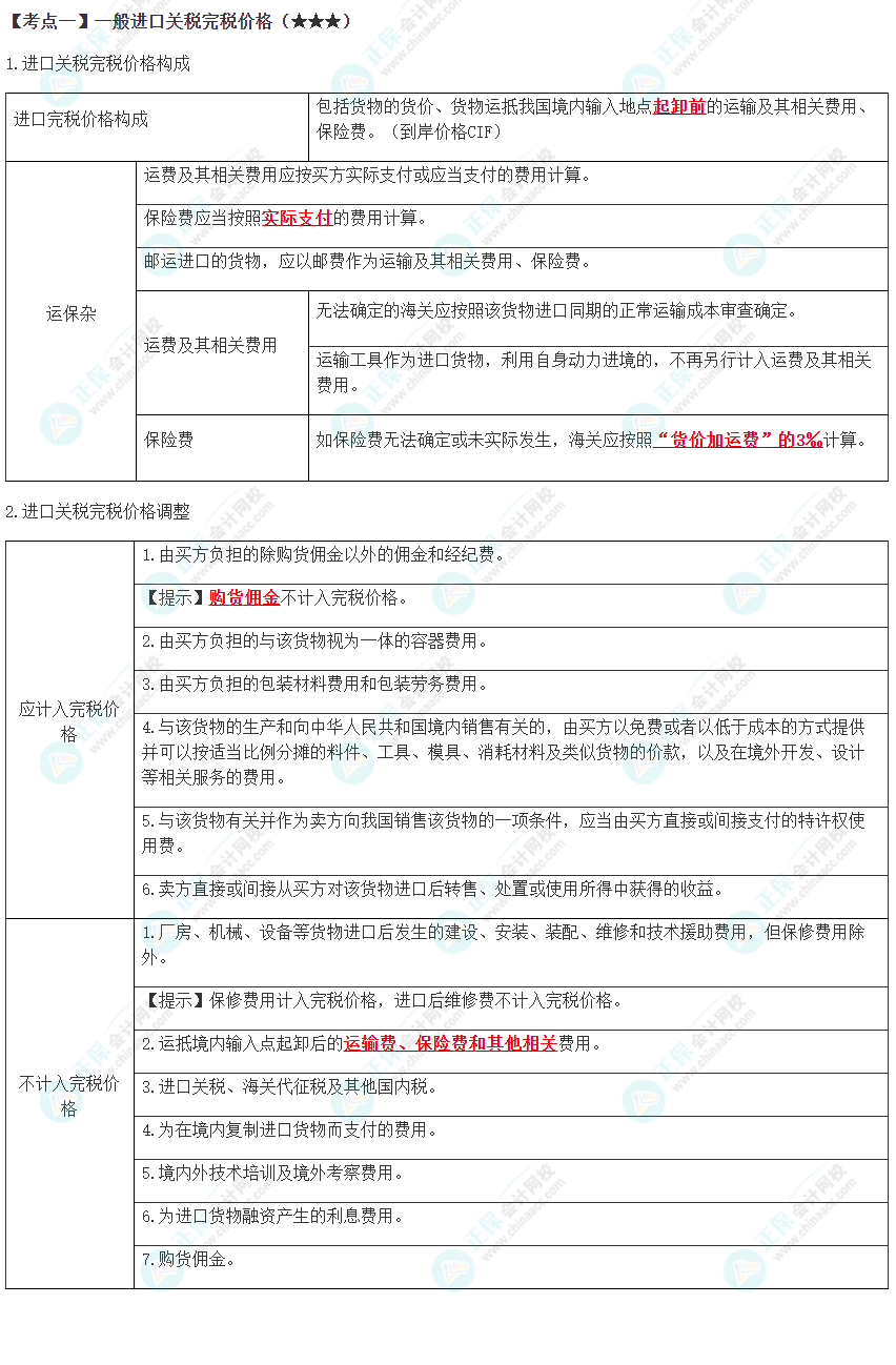 2023年注會《稅法》高頻考點