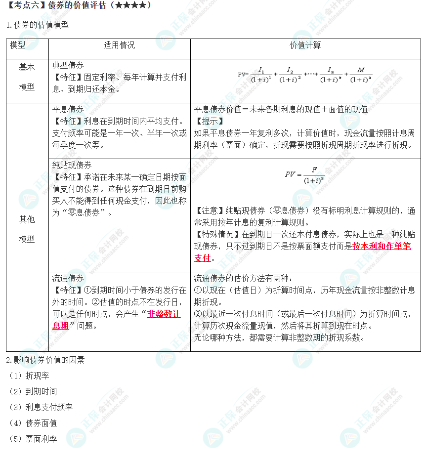 2023年注會(huì)《財(cái)管》高頻考點(diǎn)