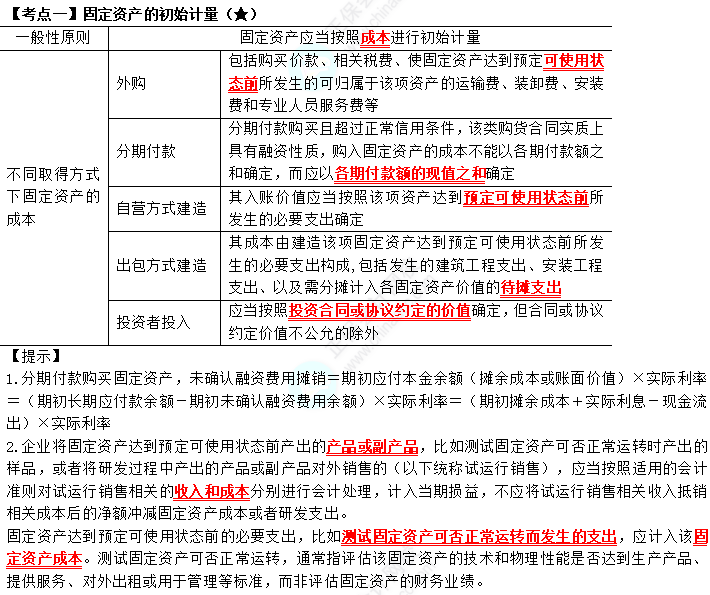 2023年注會《會計》第3章高頻考點1：固定資產(chǎn)的初始計量