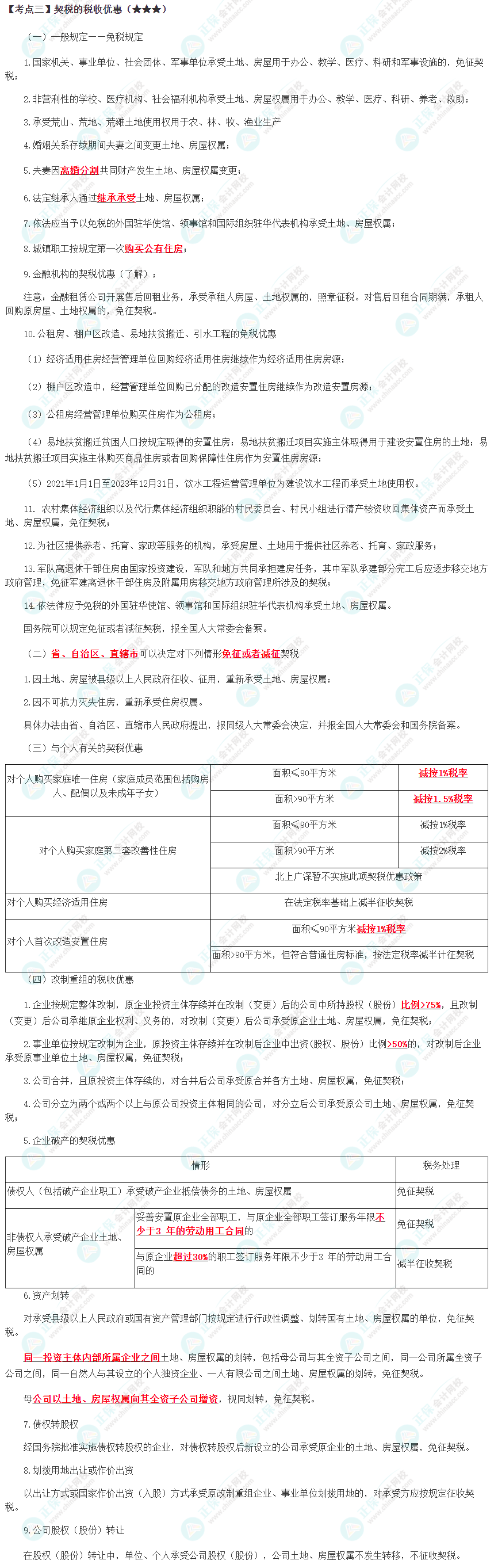 2023年注會《稅法》高頻考點