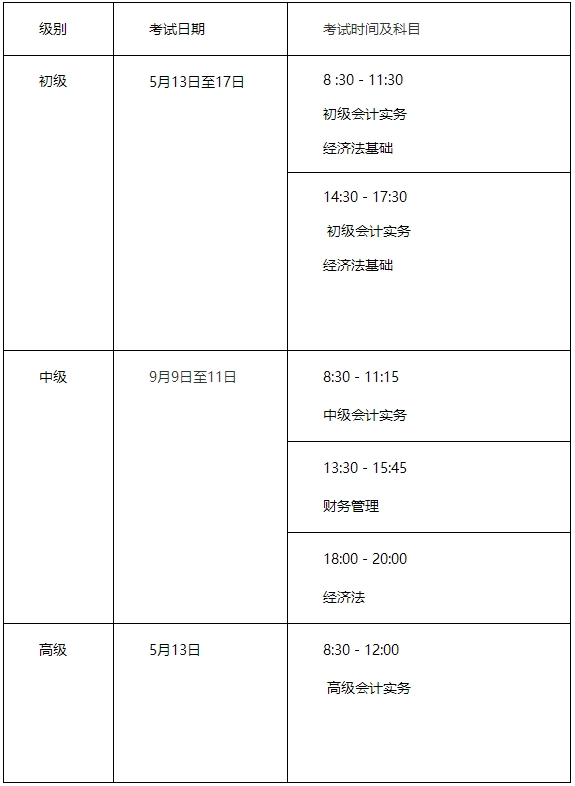 河南鄭州2023年中級(jí)會(huì)計(jì)職稱(chēng)報(bào)名簡(jiǎn)章