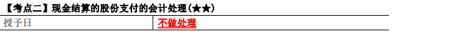 2023年注會(huì)《會(huì)計(jì)》第10章高頻考點(diǎn)2：現(xiàn)金結(jié)算的股份支付的會(huì)計(jì)處理