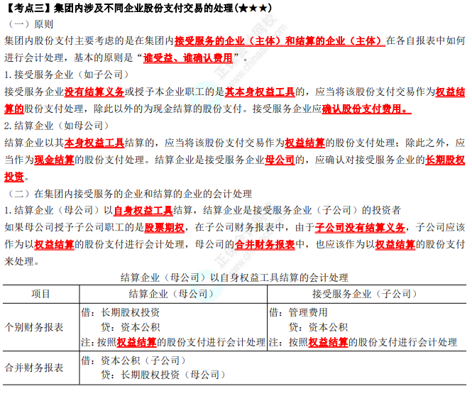 2023年注會《會計》第10章高頻考點3：集團(tuán)內(nèi)涉及不同企業(yè)股份支付交易