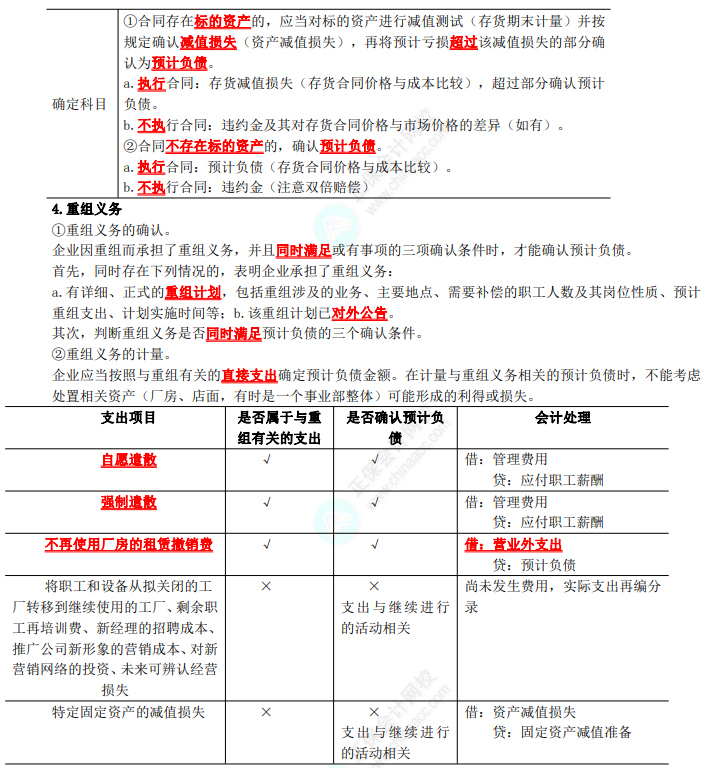 2023年注會《會計》第12章高頻考點3：或有事項會計的具體應(yīng)用