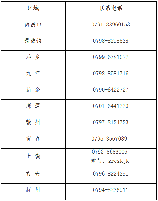 快來查！江西2023年會計初級考試成績查詢?nèi)肟陂_通啦！