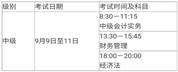 準北中級會計職稱考試時間安排