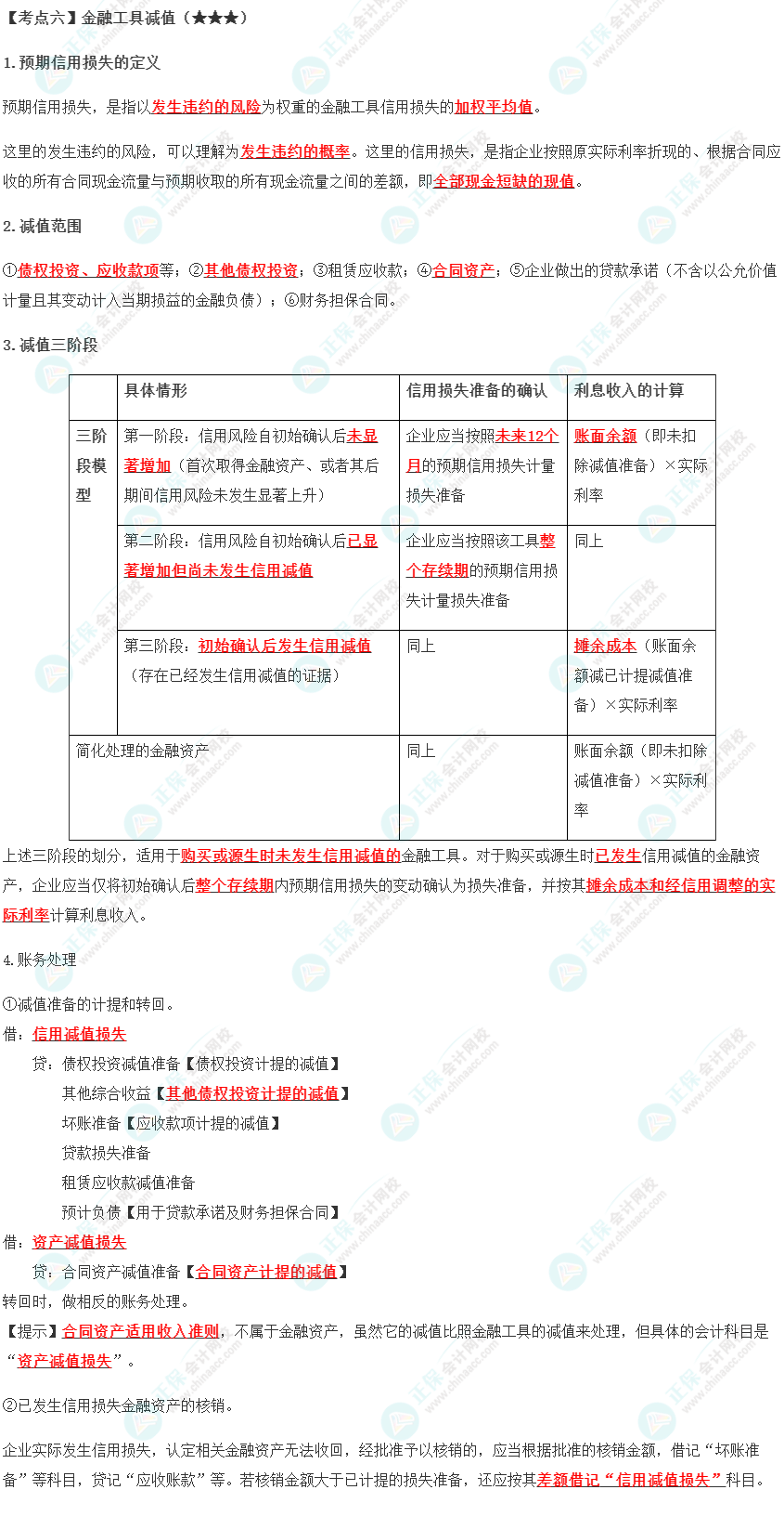 2023年注會(huì)《會(huì)計(jì)》第13章高頻考點(diǎn)6：金融工具減值