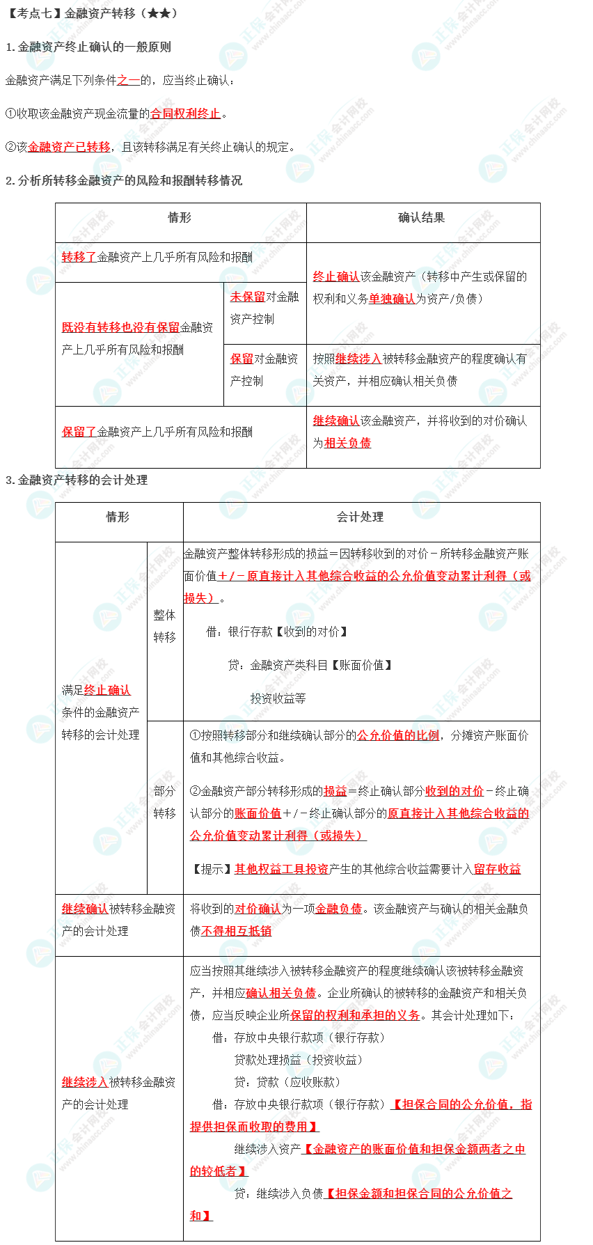 2023年注會《會計》第13章高頻考點7：金融資產(chǎn)轉(zhuǎn)移