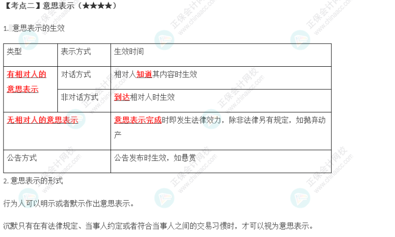 2023年注會《經(jīng)濟(jì)法》第2章高頻考點2：意思表示12