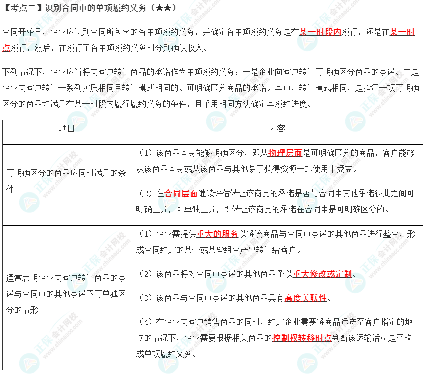 2023年注會(huì)《會(huì)計(jì)》第17章高頻考點(diǎn)2：識(shí)別合同中的單項(xiàng)履約義務(wù)