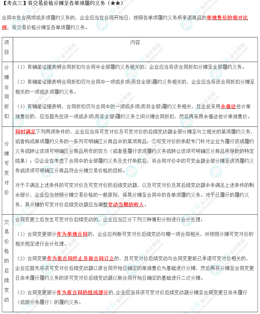 2023年注會《會計》第17章高頻考點(diǎn)3：將交易價格分?jǐn)傊粮鲉雾?xiàng)履約義務(wù)