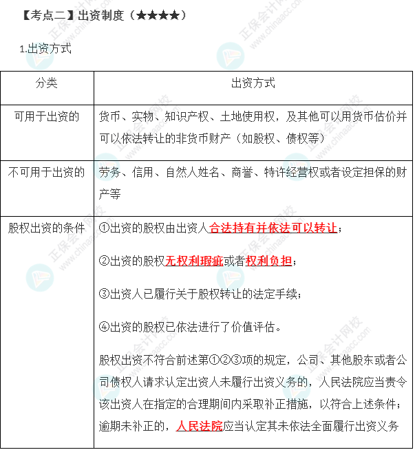 2023年注會(huì)《經(jīng)濟(jì)法》第6章高頻考點(diǎn)2：出資制度