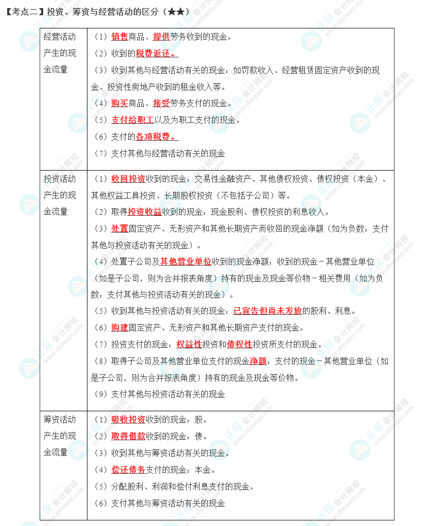 2023年注會《會計》第23章高頻考點2：投資、籌資與經(jīng)營活動的區(qū)分