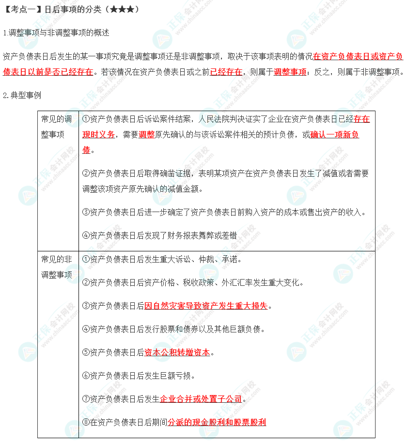 2023年注會(huì)《會(huì)計(jì)》第25章高頻考點(diǎn)1：日后事項(xiàng)的分類(lèi)