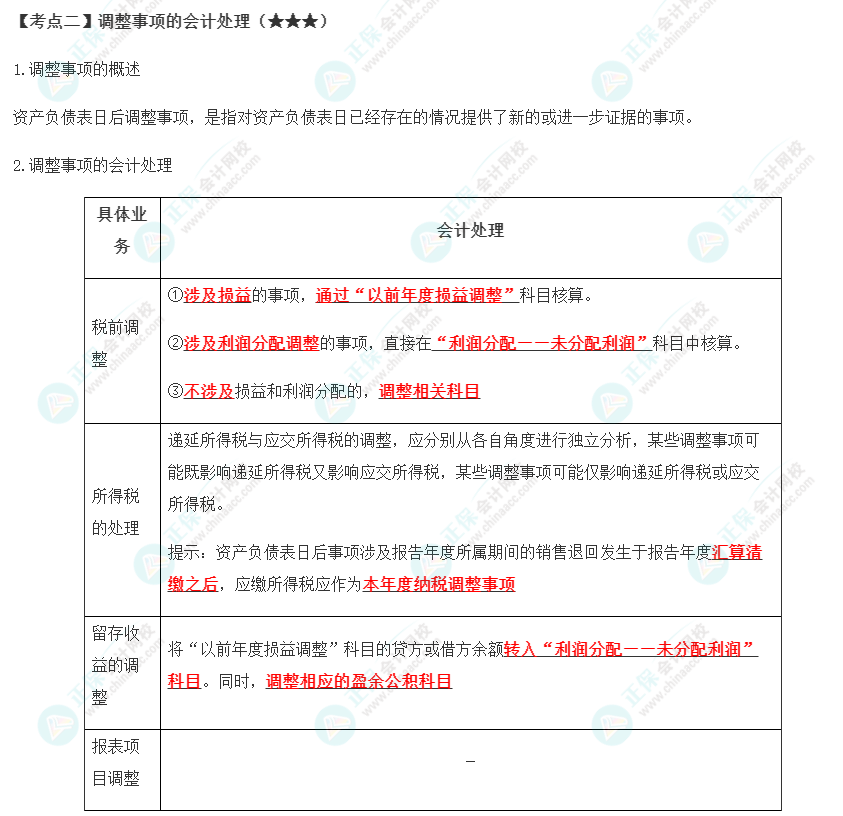 2023年注會《會計》第25章高頻考點2：調(diào)整事項的會計處理