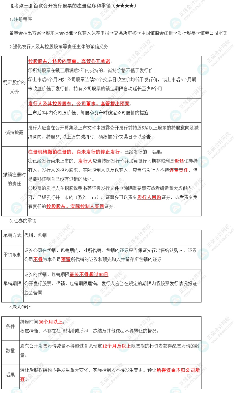 2023年注會《經(jīng)濟法》第7章高頻考點3：首次公開發(fā)行股票的注冊程序和承銷