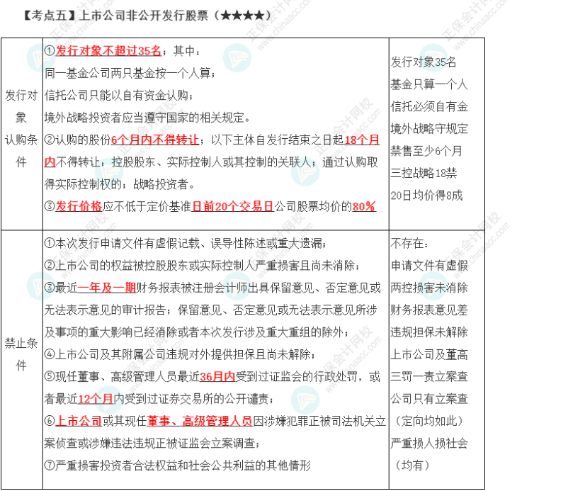 2023年注會《經(jīng)濟(jì)法》第7章高頻考點5：上市公司非公開發(fā)行股票