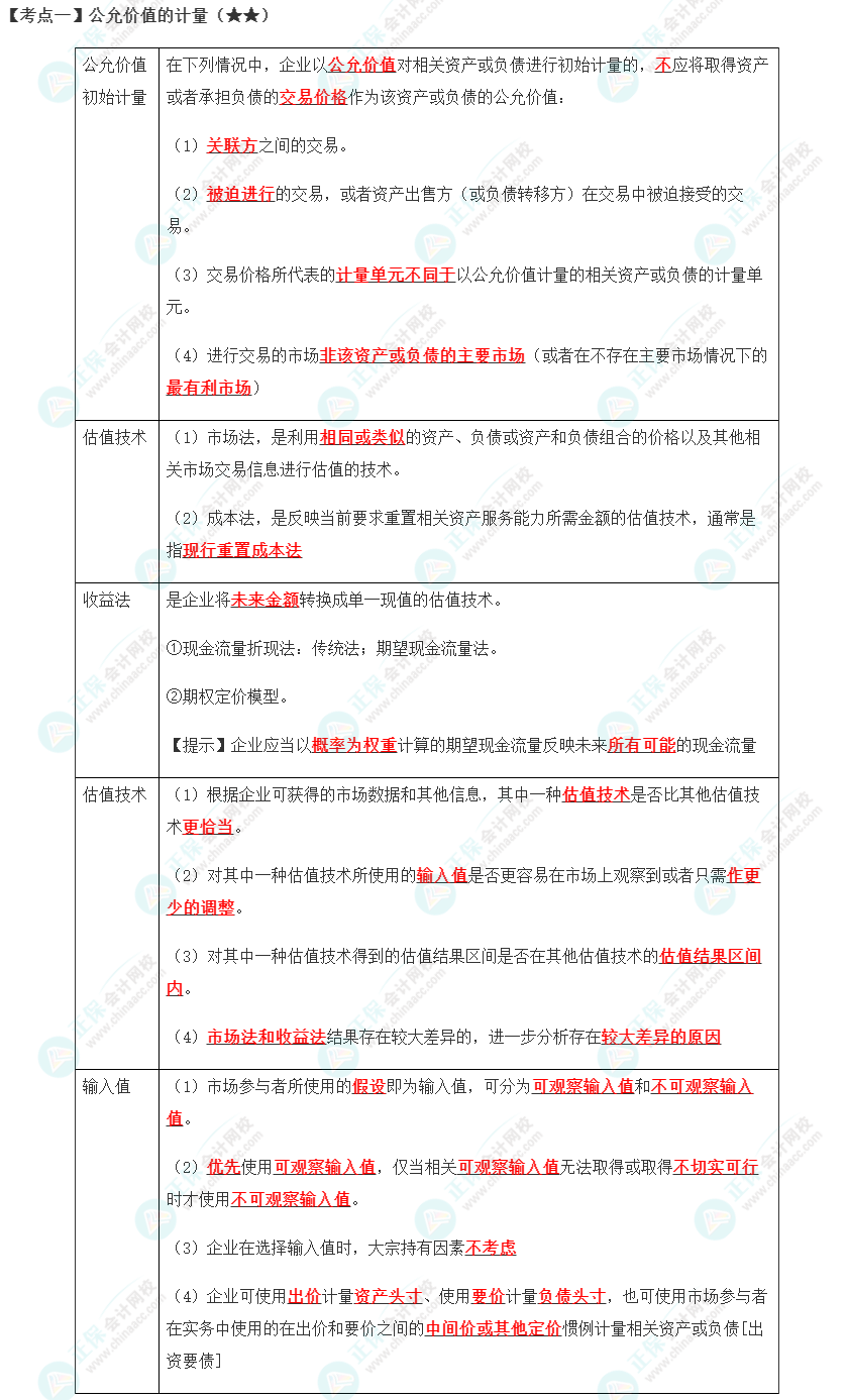 【考點(diǎn)一】公允價值的計量（★★）