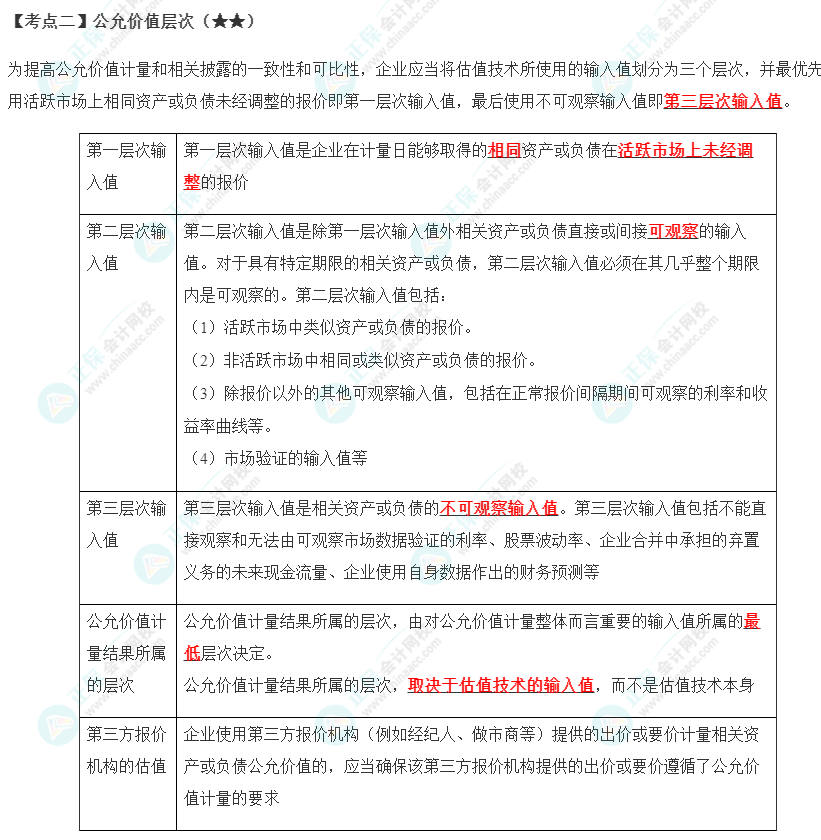 2023年注會(huì)《會(huì)計(jì)》第29章高頻考點(diǎn)2：公允價(jià)值層次