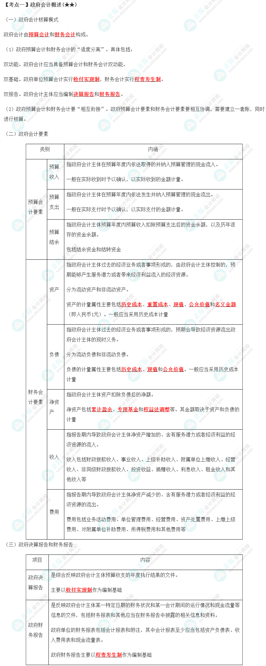 2023年注會《會計》第30章高頻考點1：政府會計概述