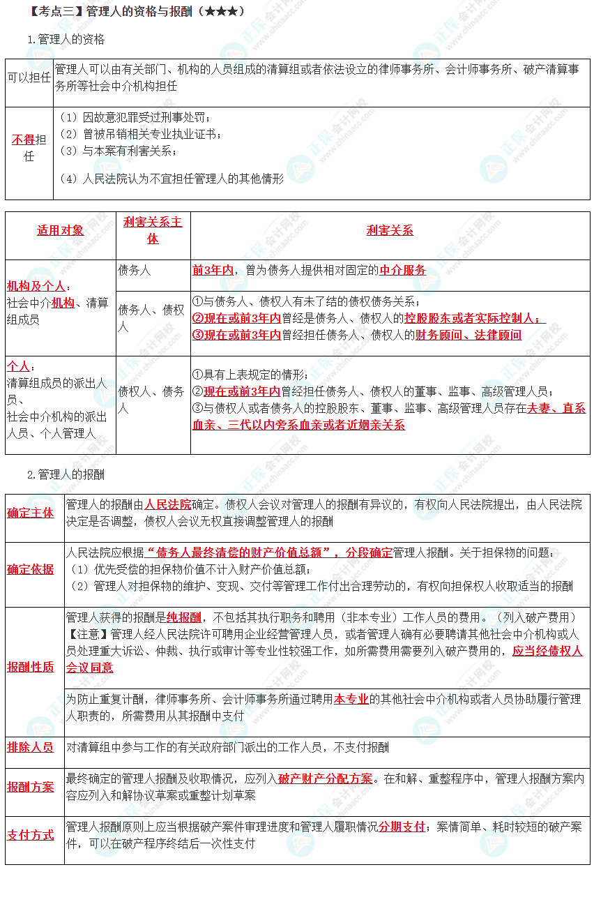 2023年注會《經(jīng)濟法》第8章高頻考點3