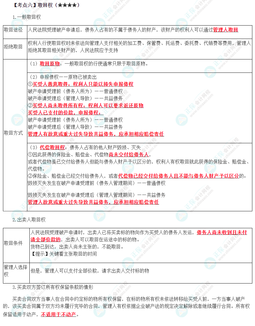 2023年注會(huì)《經(jīng)濟(jì)法》第8章高頻考點(diǎn)6