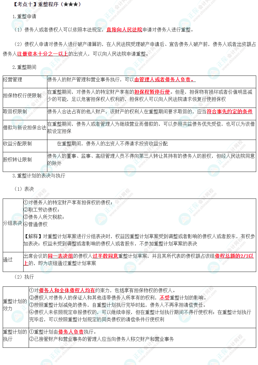 2023年注會《經濟法》第8章高頻考點10