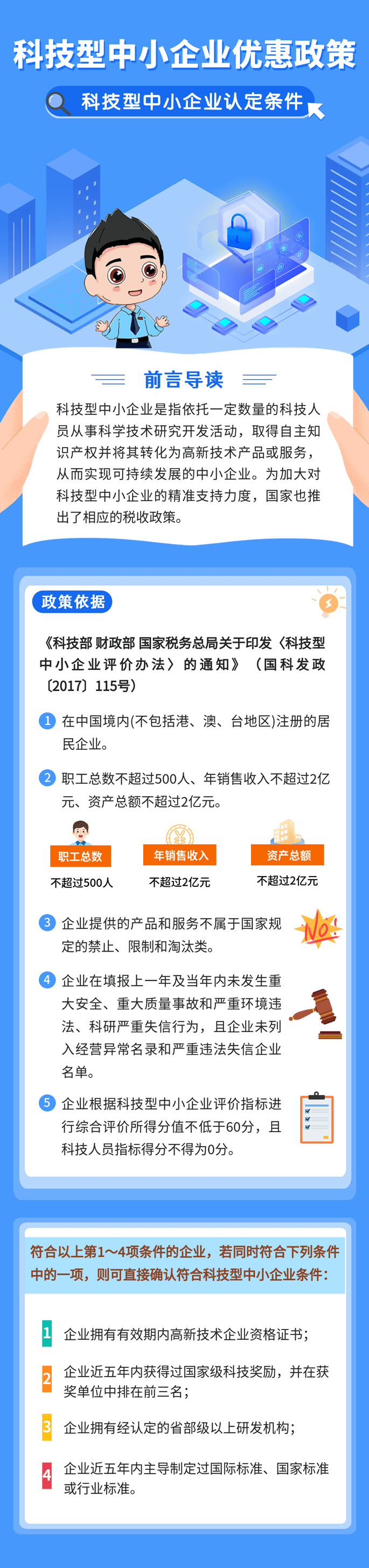 科技型中小企業(yè)的認(rèn)定條件 (1)