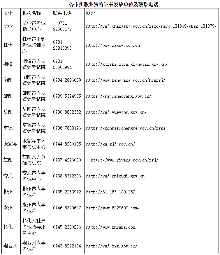 2022年初中級經(jīng)濟(jì)師（補(bǔ)考）資格證書預(yù)發(fā)放公告